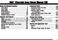 Chevrolet Aveo Owner Manual