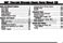 Chevrolet Silverado Classic Owner Manual