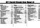 Chevrolet Silverado Owner Manual
