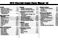 Chevrolet Impala Owner Manual