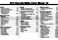 Chevrolet Malibu Owner Manual