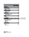 Ford Taurus Owners Guide