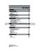 Ford Explorer Owner`s Guide